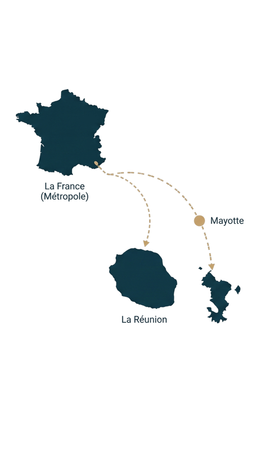 Carte trajet France Métropole vers La Réunion et Mayotte